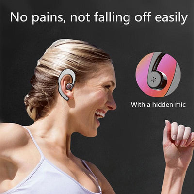 S2 Bluetooth Headphone Wireless Headset Bone Conduction Hook Earphone Sports earpiece With Mic for phone Music