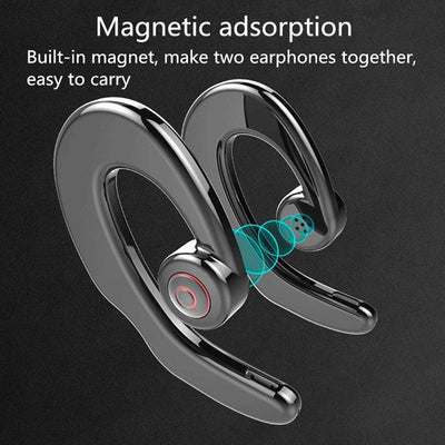 S2 Bluetooth Headphone Wireless Headset Bone Conduction Hook Earphone Sports earpiece With Mic for phone Music