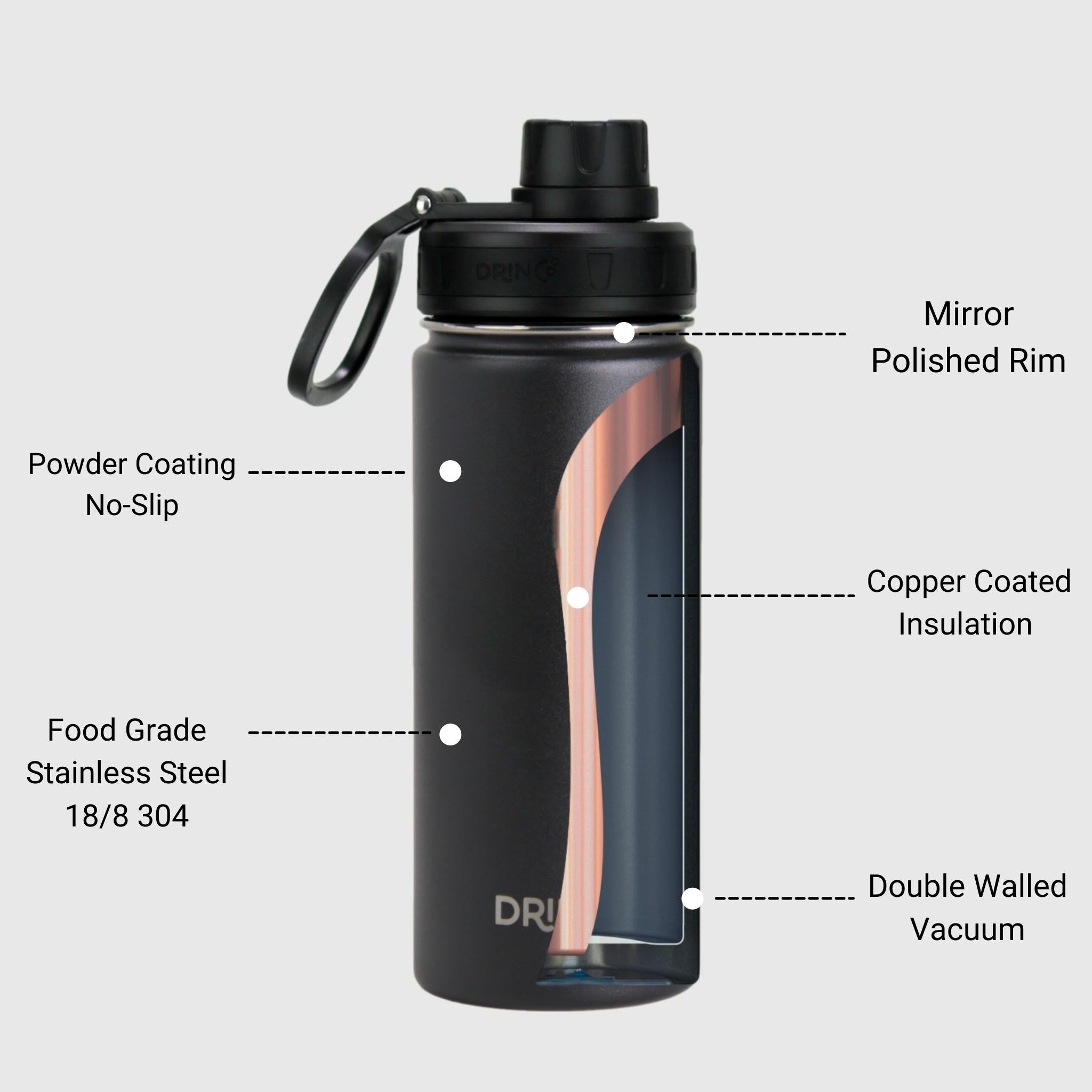 DRINCO® 18oz Stainless Steel Sport Water Bottle - Black